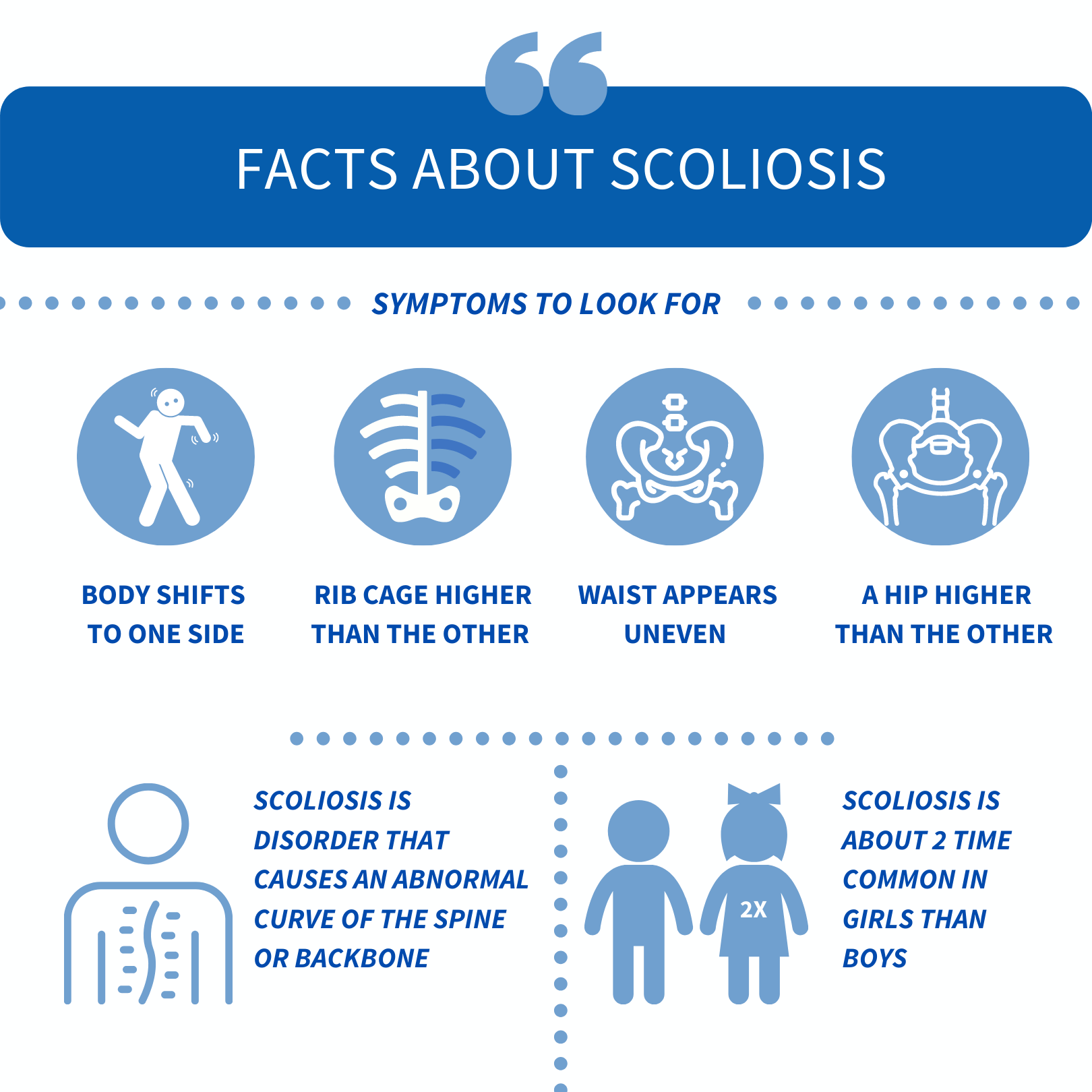 Scoliosis: Causes, Symptoms & Treatment - Osteo Health – Osteopath ...